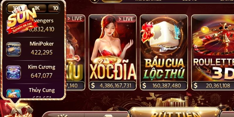 Ảnh Sunwin - Tổng Hợp Các Tấm Hình Ấn Tượng Nhất 2026 15 Phần thưởng Jackpot được công bố mỗi ngày